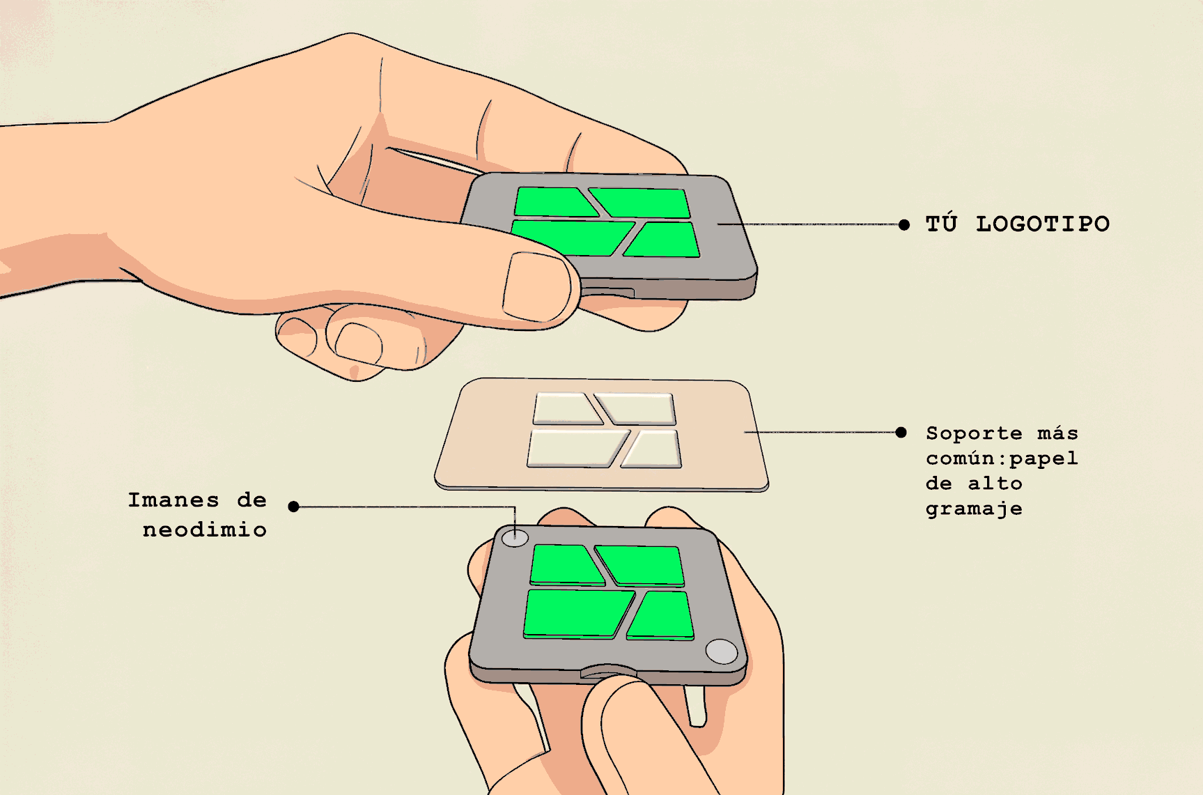 Explicación de materiales — Sello Imán Sellomaker